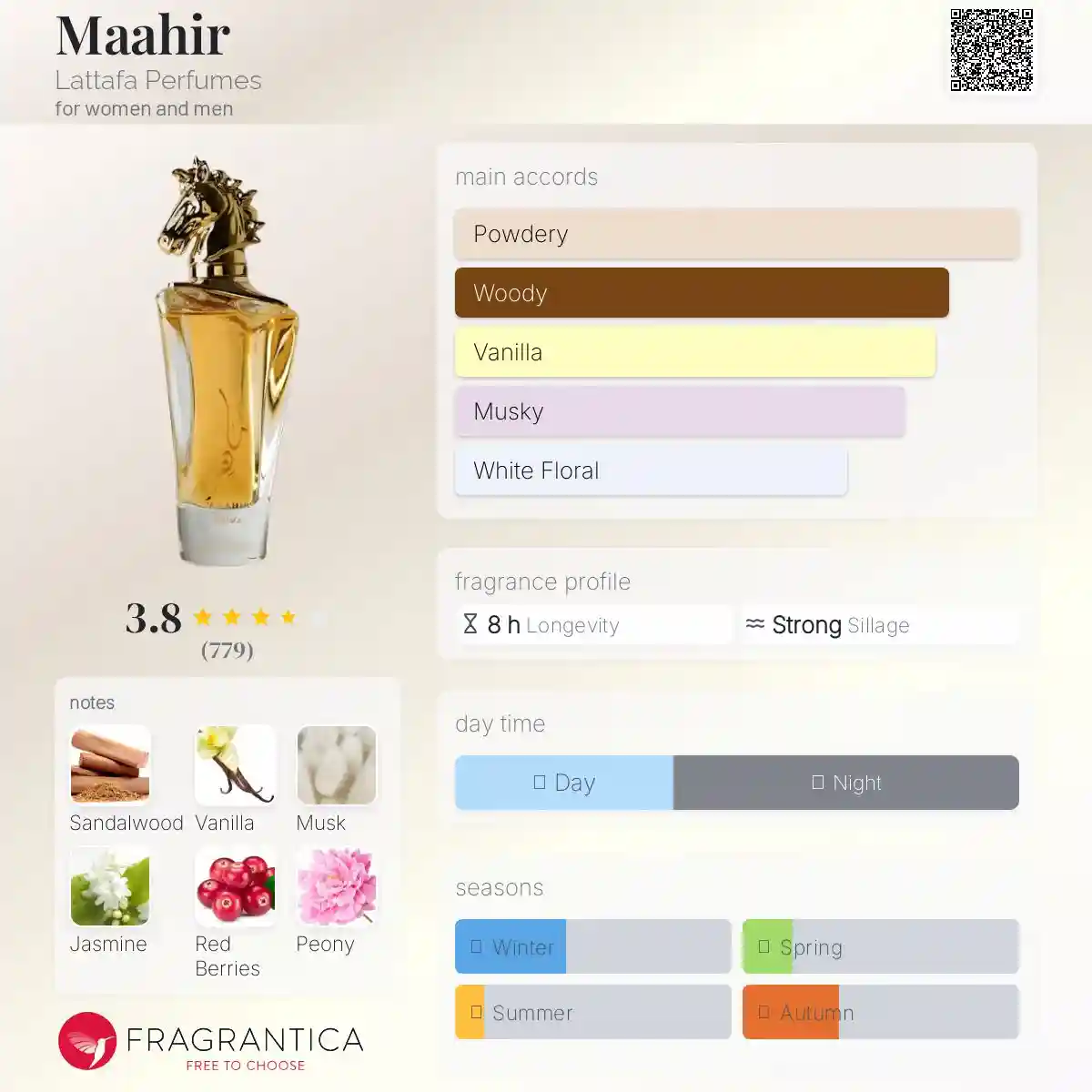 ادکلن ماهر طلایی لطافه پراید حجم 100 میلی لیتر اورجینال | Lattafa Maahir
