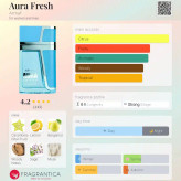 ادکلن آئورا فرش آرماف حجم 100 میلی لیتر اورجینال | Aura Fresh Armaf