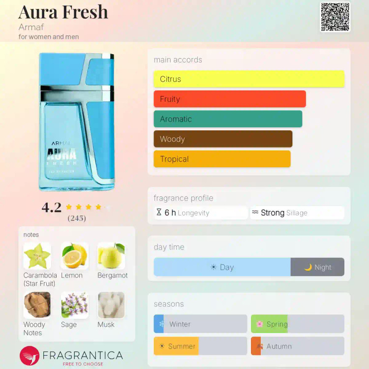 ادکلن آئورا فرش آرماف حجم 100 میلی لیتر اورجینال | Aura Fresh Armaf