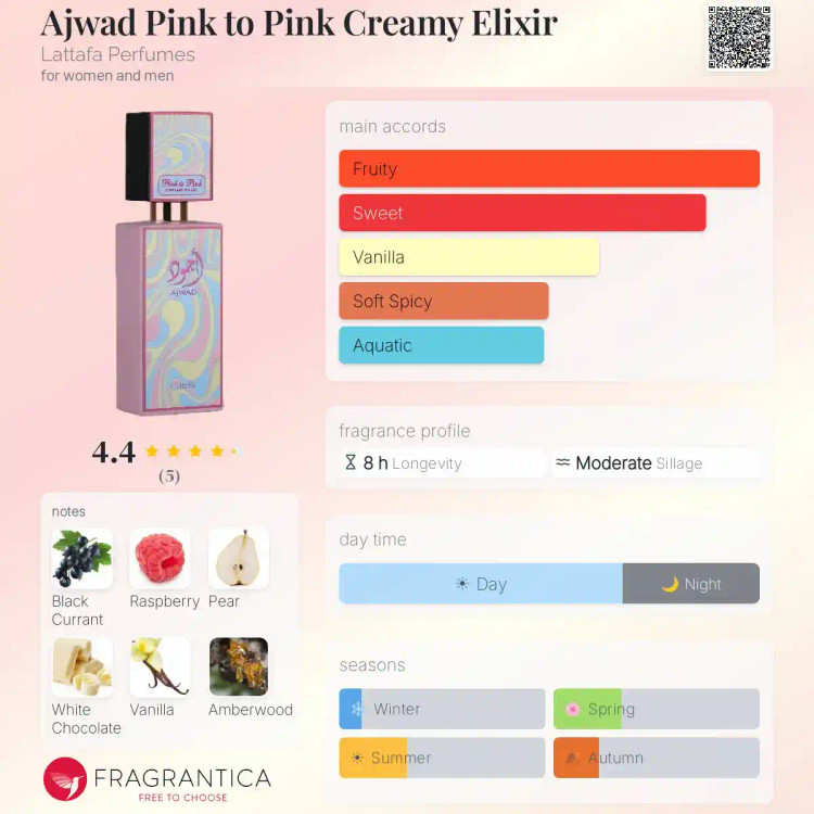 ادکلن اجود پینک تو پینک کریمی الکسیر لطافه حجم 60 میلی لیتر اورجینال | Ajwad Pink to Pink Creamy Elixir Lattafa